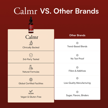 Berberine Cinnamon Blood Sugar Regulator