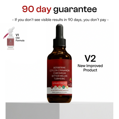 Berberine Cinnamon Blood Sugar Regulator